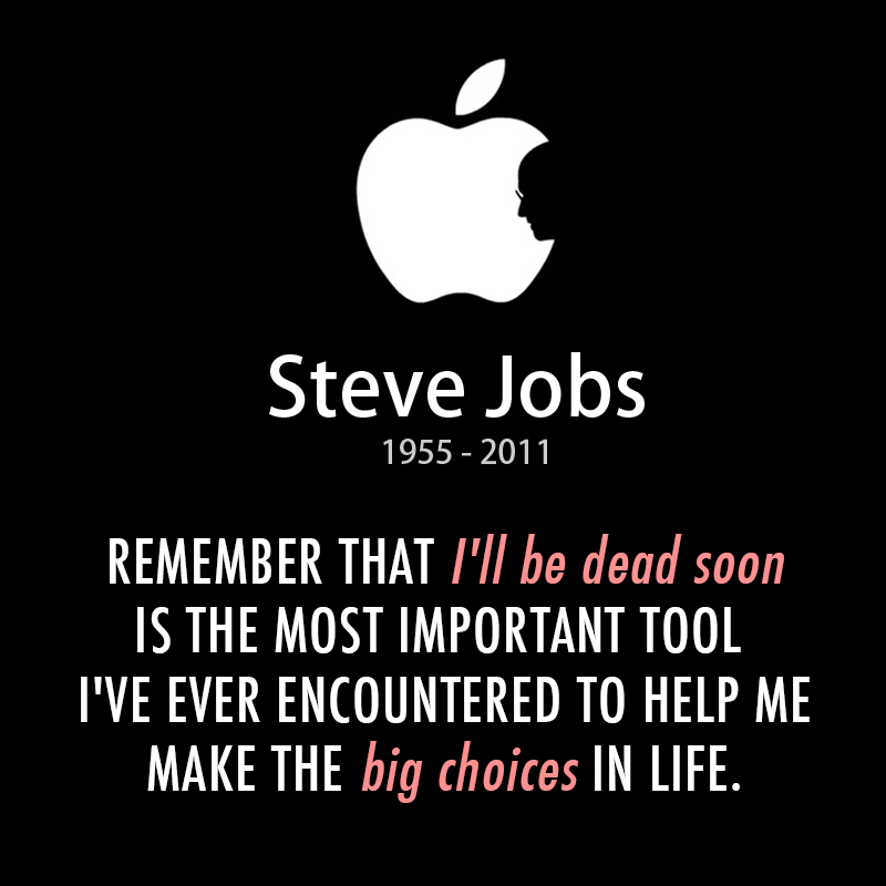 Steve Jobs  Quote (About RIP life last day decision dead soon dead)
