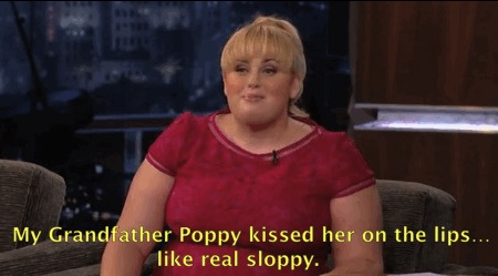Rebel Wilson Quote (About grandfather gifs)