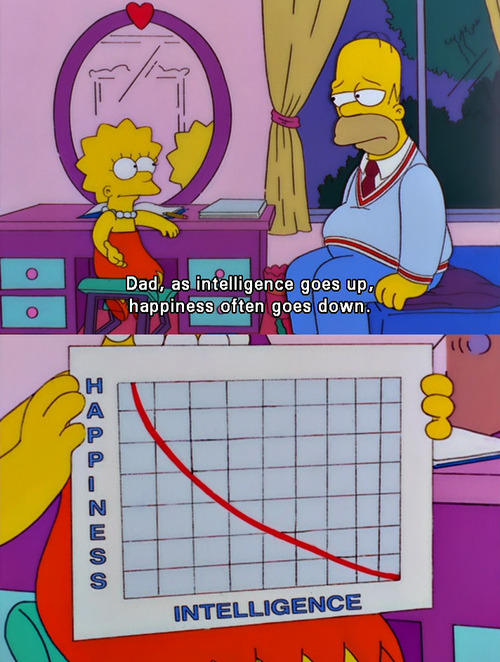 The Simpsons  Quote (About intelligence happiness graph)