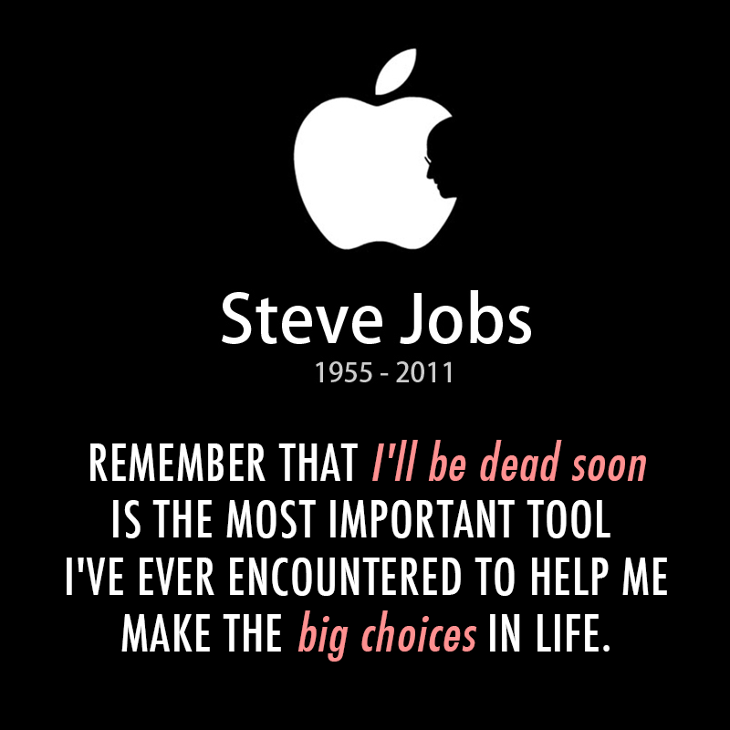 Steve Jobs Quote (About RIP life last day decision dead soon dead)