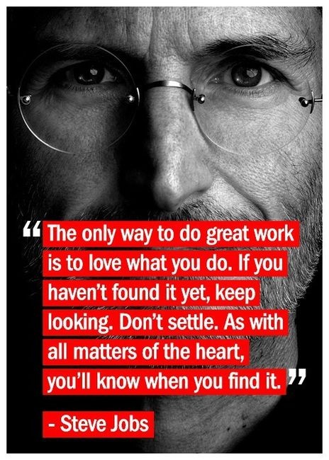Steve Jobs  Quote (About work university success standford speech settle search passion lost life)