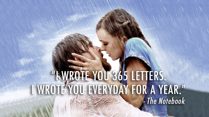 The Notebook (2004)  Quote (About love letters love letters everyday 365 letters)