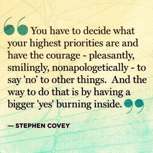 Stephen R. Covey Quote (About yes priority no courage)